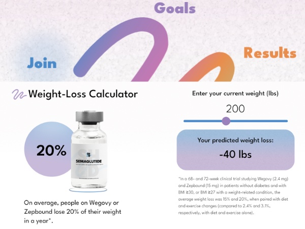 shedrx weight loss calculator